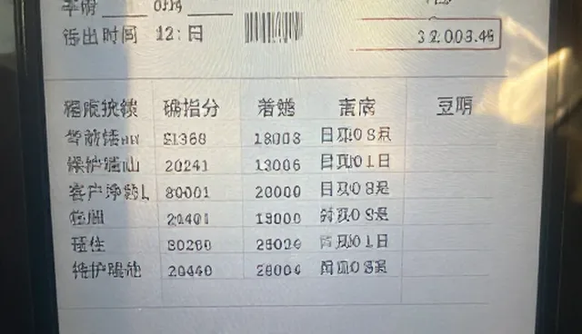 慢病管理随访服务常见误区解析